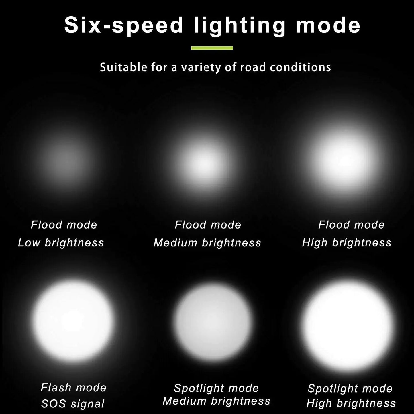 LED Bicycle Headlight and Horn