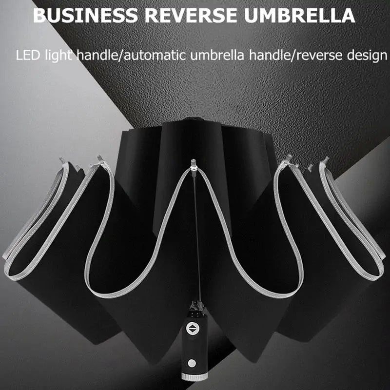 Automatic Umbrella